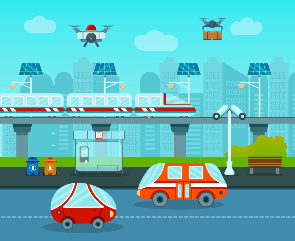 What Is The Future Of Sustainable Transportation